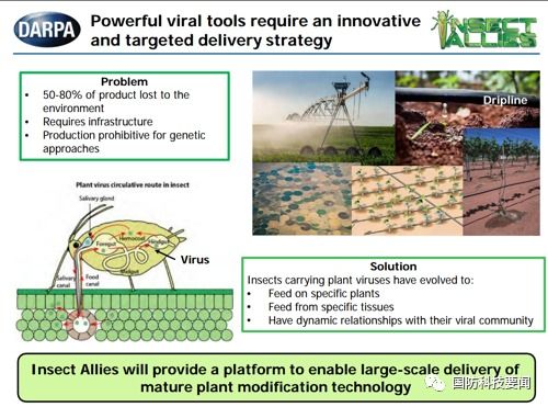 DARPA 2021財年生物技術項目研發方向與進展分析